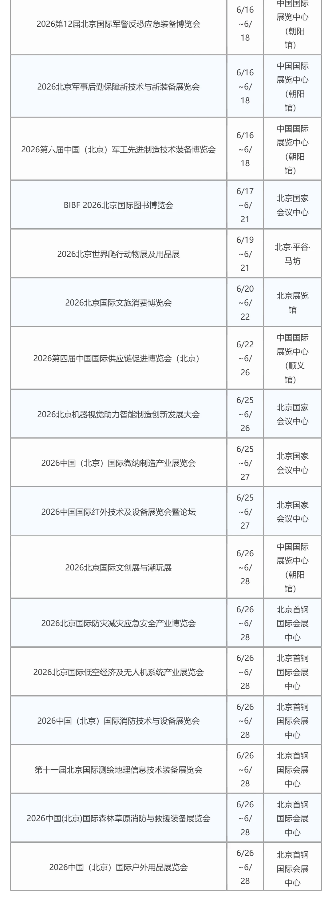 2026年北京二季度展会排期表|4-6月全攻略