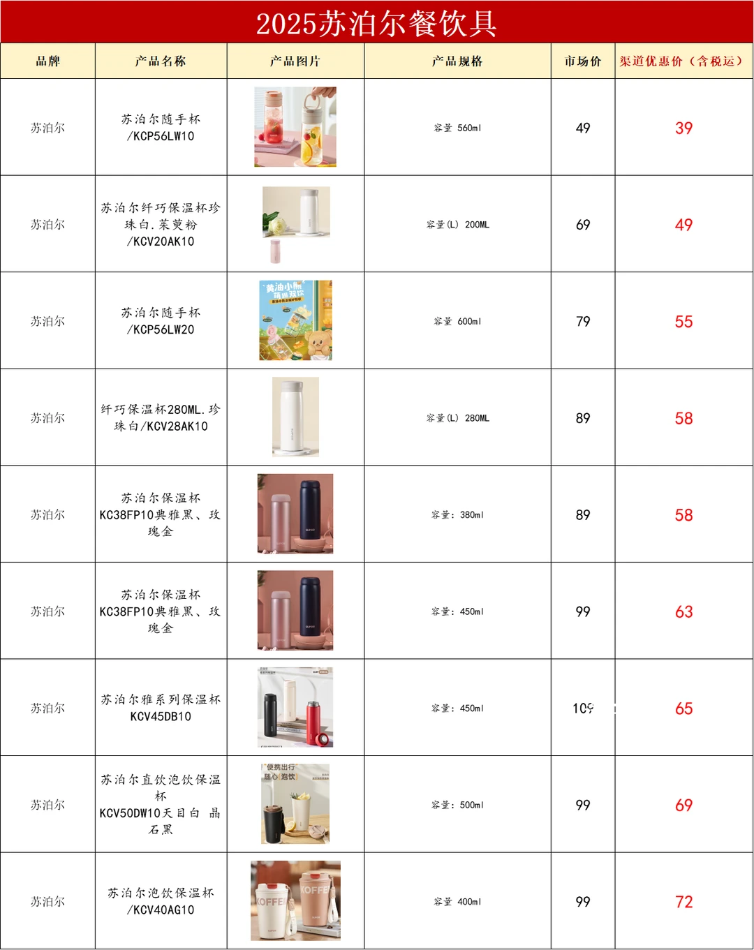 聪明的行政在年会是这样采购的，老板猛夸！