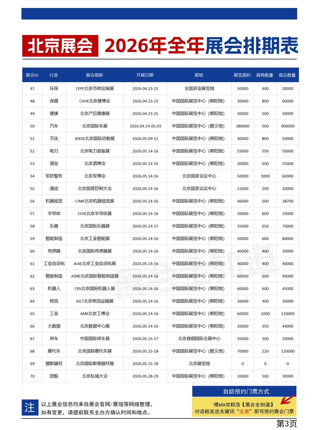 北京展会2026时间表(全年)