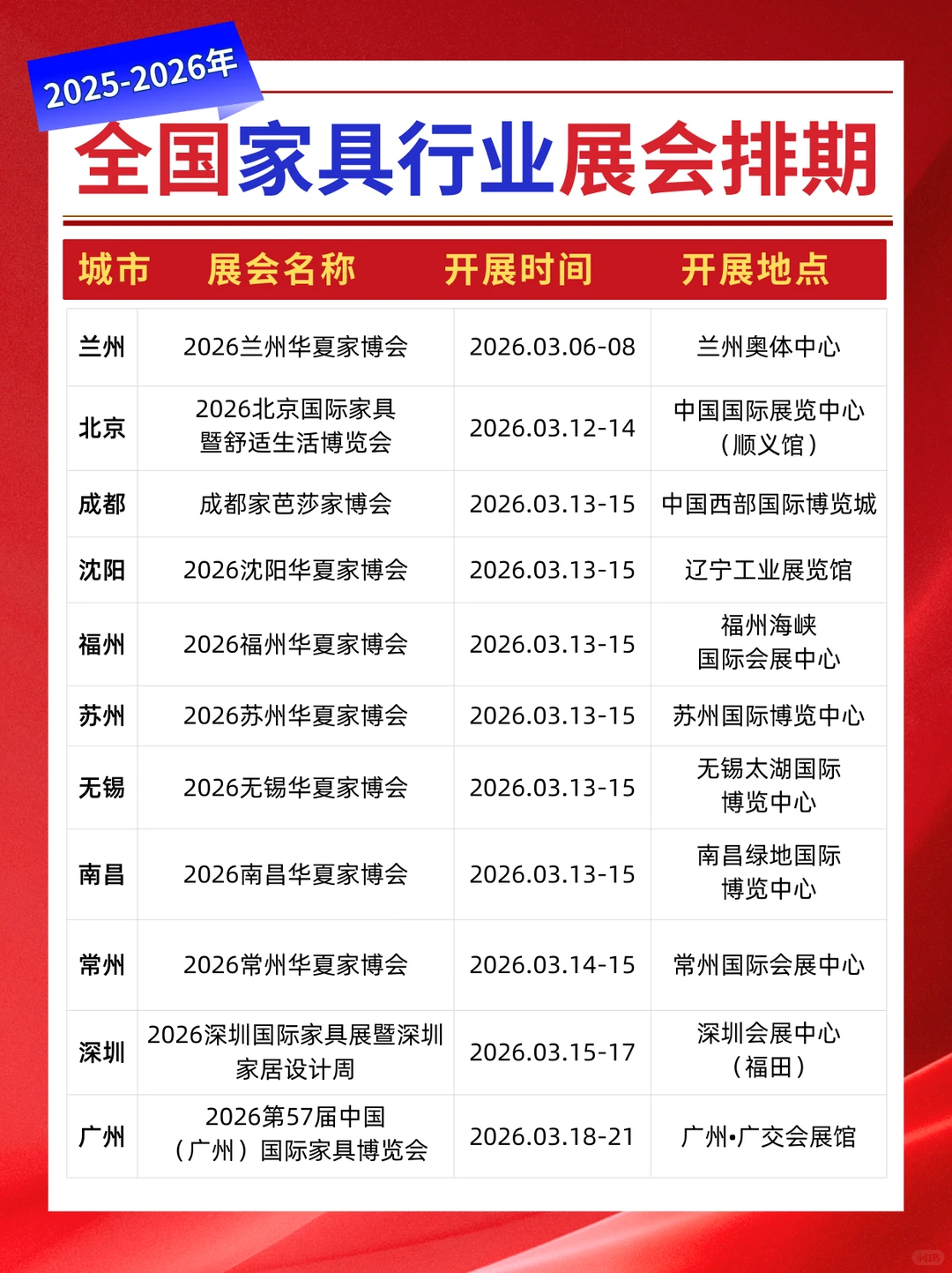 2025-26年全国家具行业展会排版表出炉！！