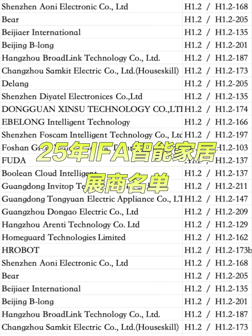 柏林IFA智能家居展馆smart home，展位图可选