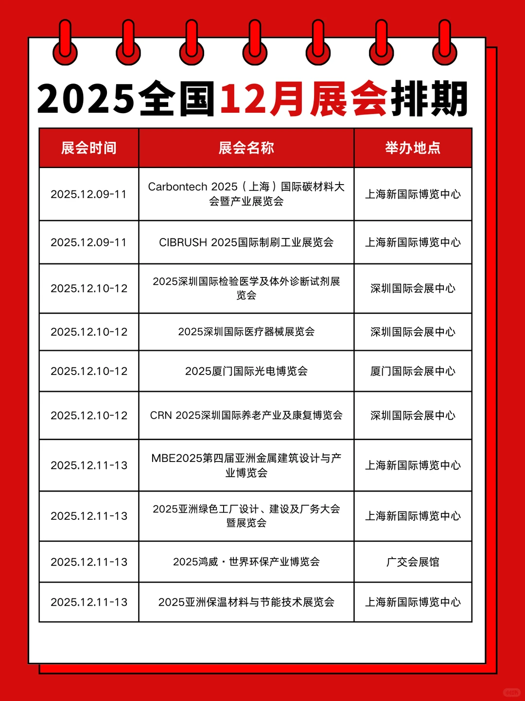 全国展会12月展会时间表+地址+门票预约
