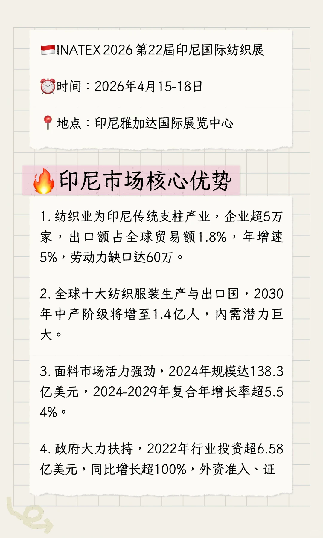 2026印尼纺织展 INATEX：开拓 东盟市场首选