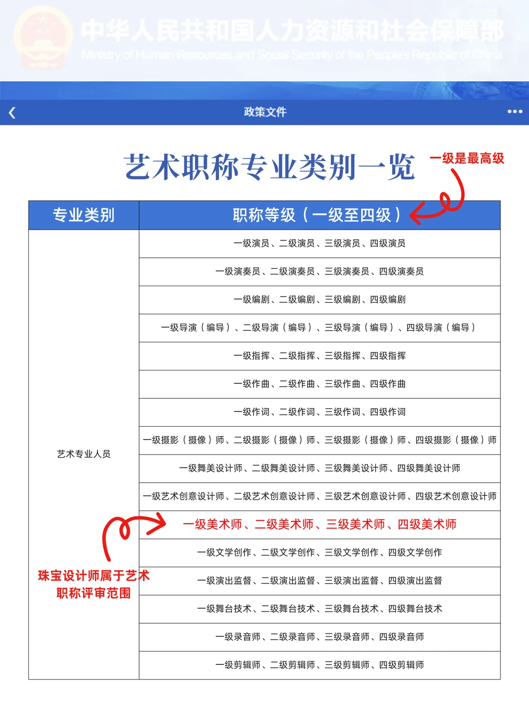 珠宝设计师们赶紧抓住这次大好机会！！