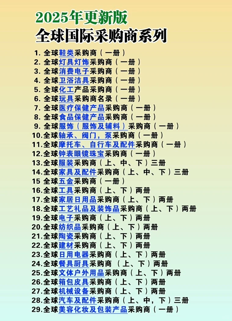138届广交会采购商名录，有需要的宝子吗？