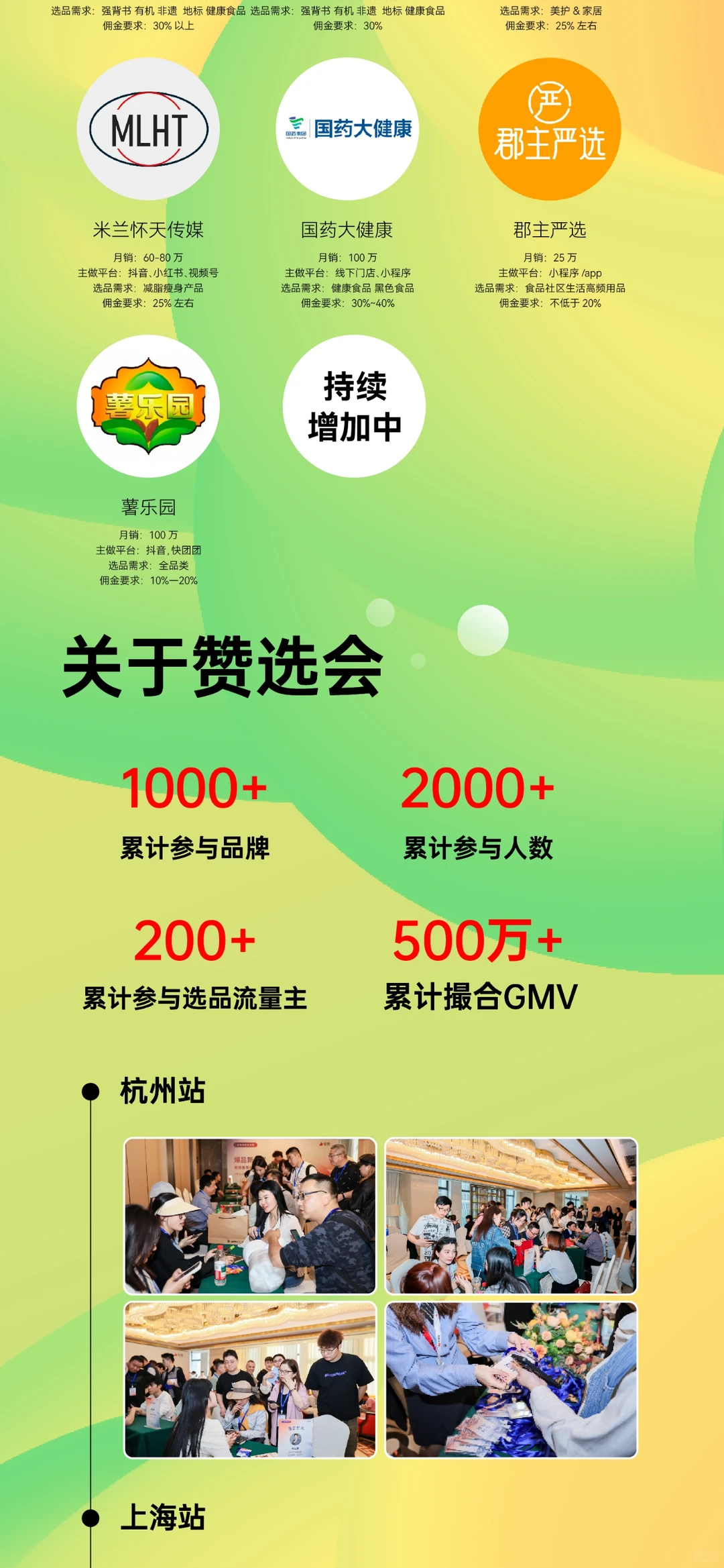 2025北京有赞资源对接会