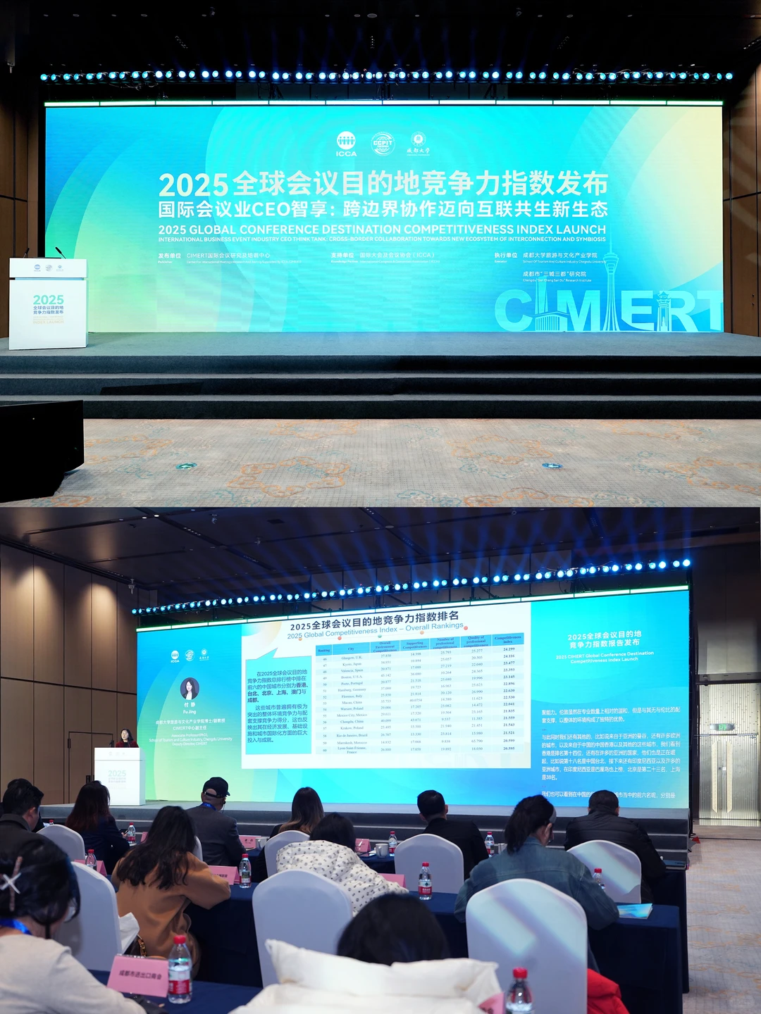 2025全球会议目的地竞争力指数发布