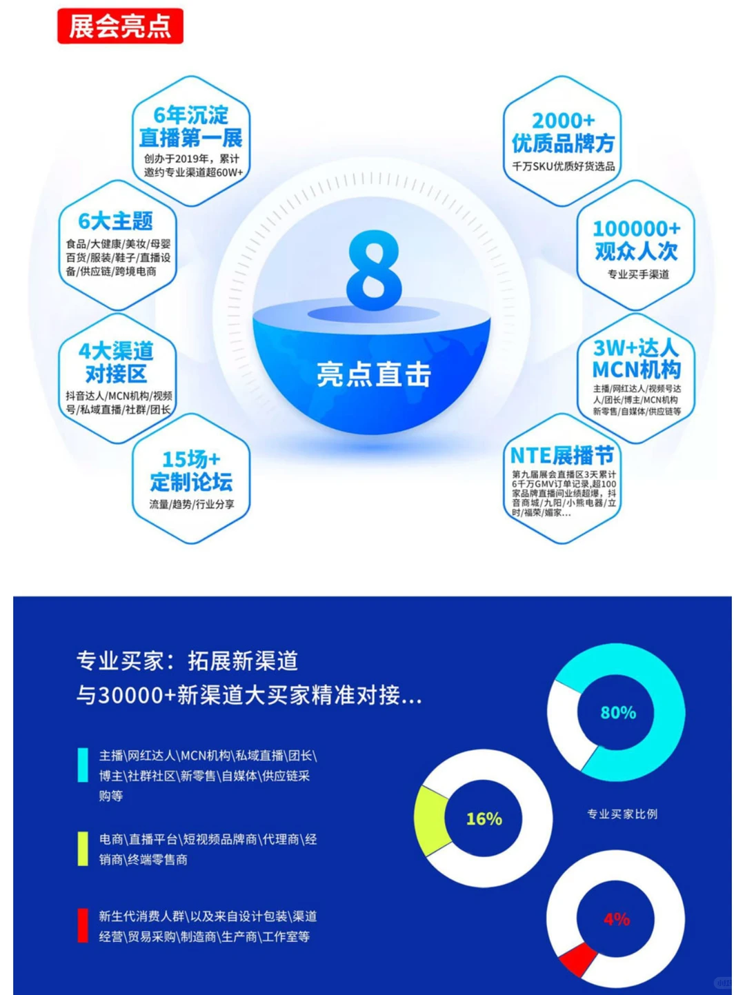 2025杭州国际网红品牌博览会,宝子们冲鸭!