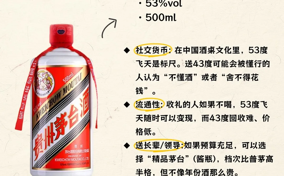人生第一瓶茅台怎么买?自饮和送礼的攻略