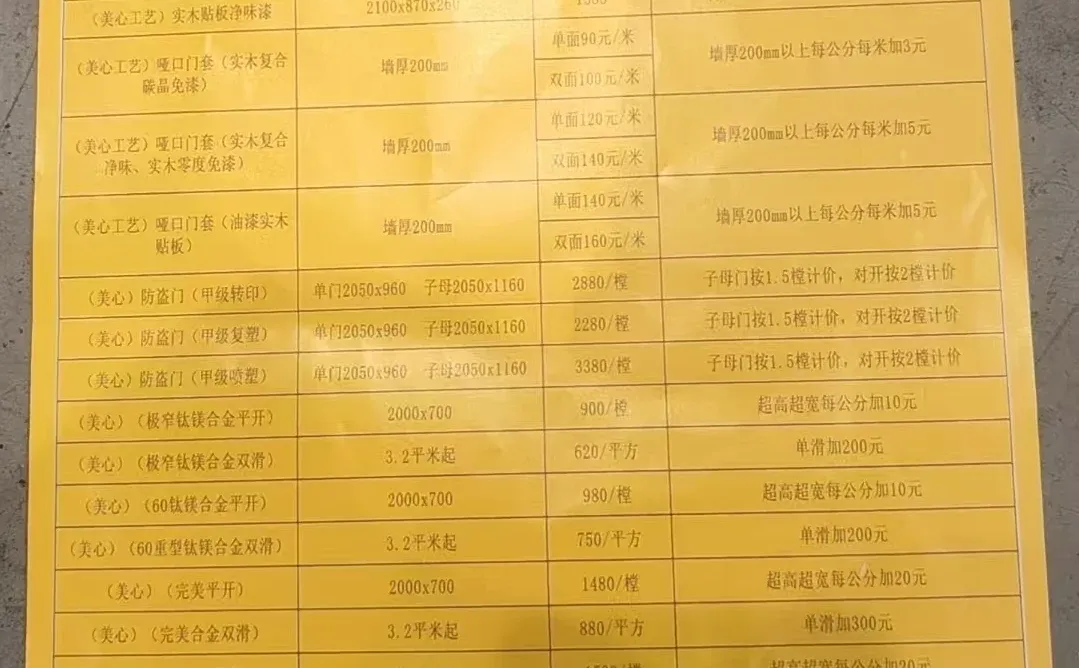 美心门真真假假