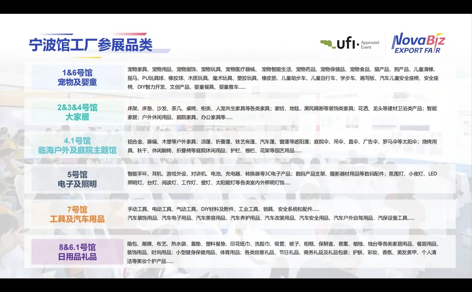 宁波跨境展展位分布