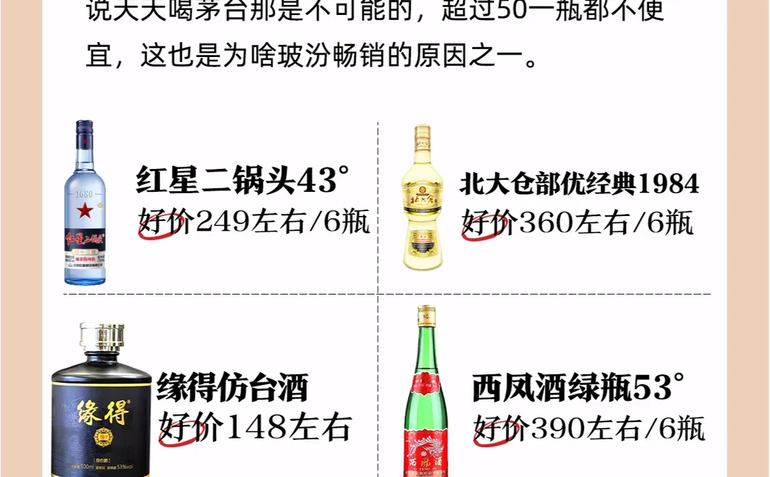 活了3百年才知?总有一天用得上白酒推荐