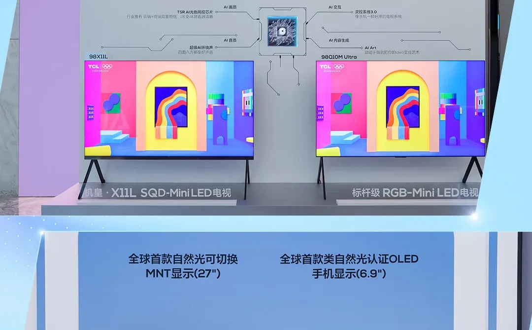 2025TCL全球技术创新大会，圆满闭幕?