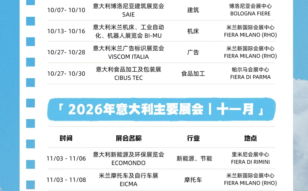?? 吐血整理|2026意大利展会时间表