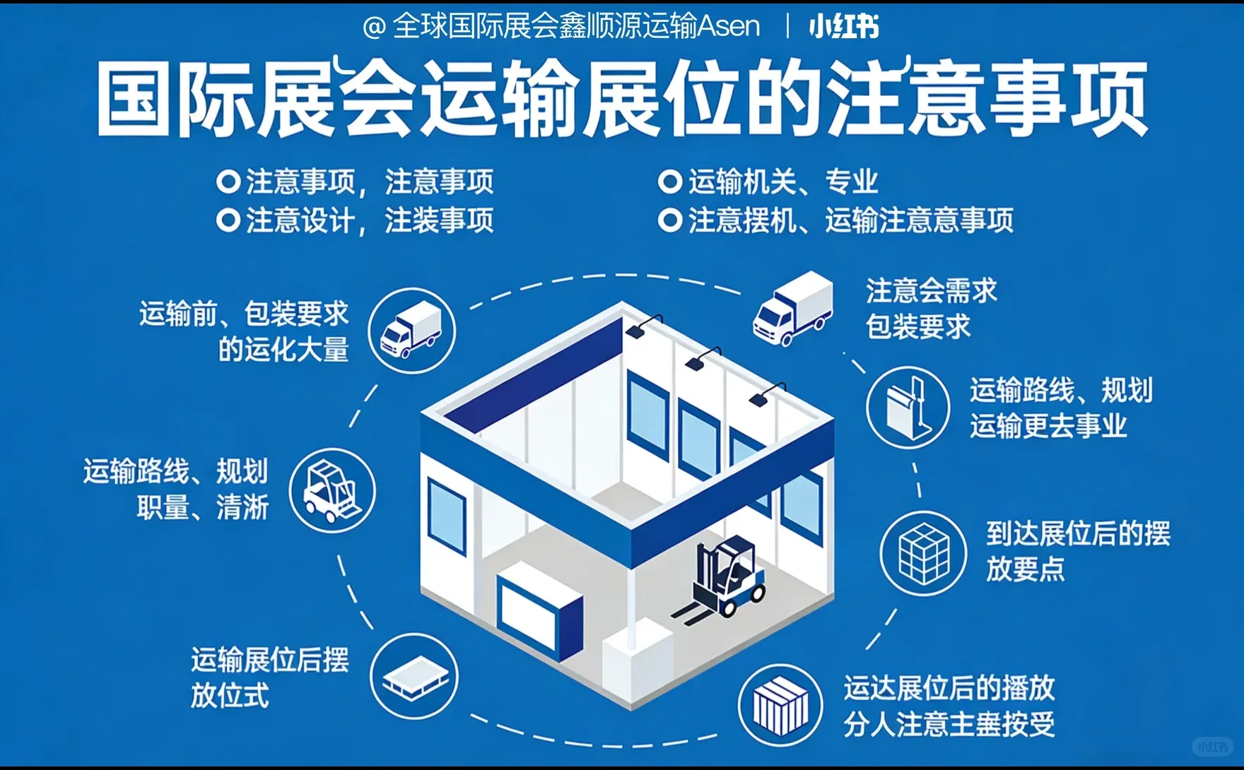 国际展会运输展位注意事项-运输指南