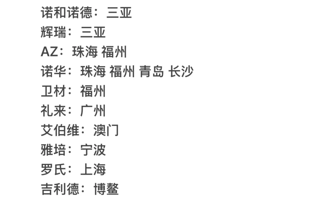 各大药企今年年会举办地