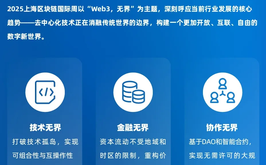 ?魔都10月必冲的区块链盛会！