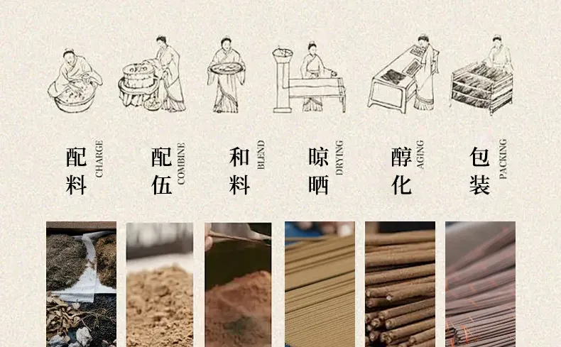 46味本草升阳香|冬天点它像自带小暖炉