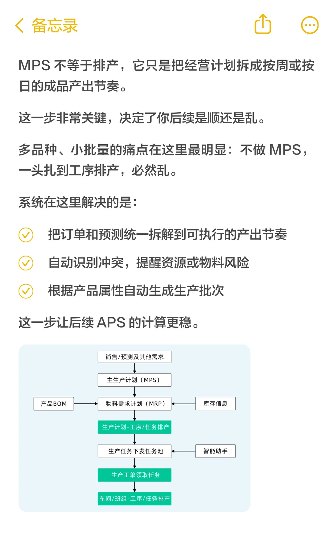 离散制造的四类计划、三条链路一次说清