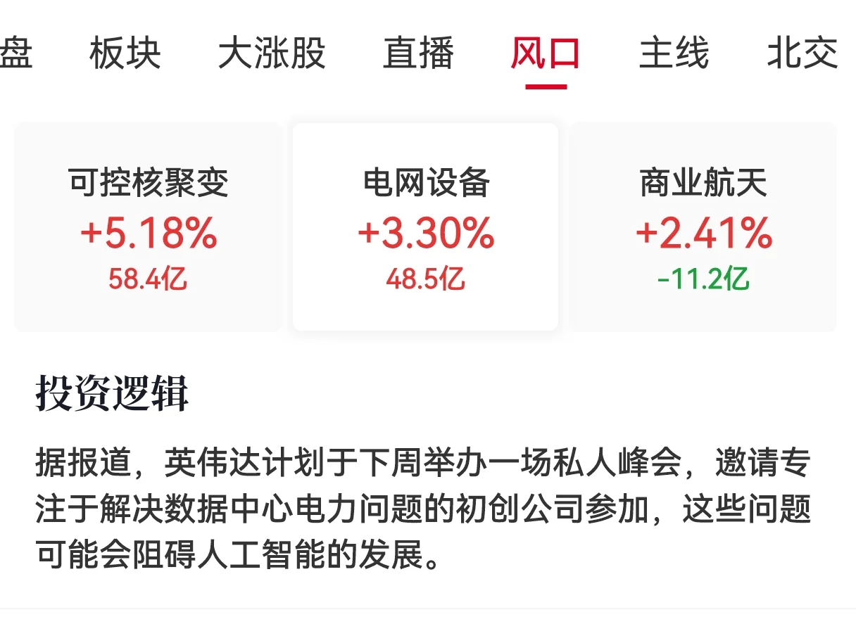 下周一继续看好电网设备