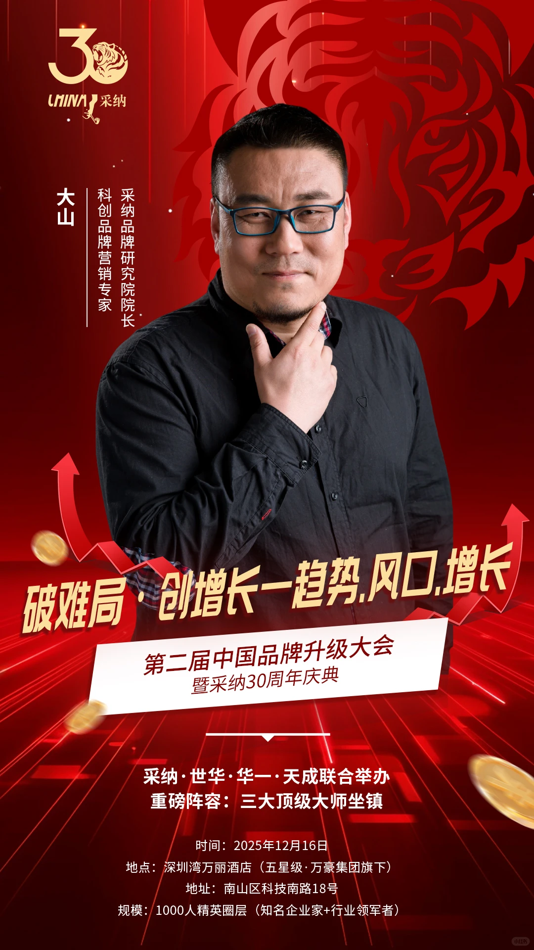 2025年第二届中国品牌升级大会报名中