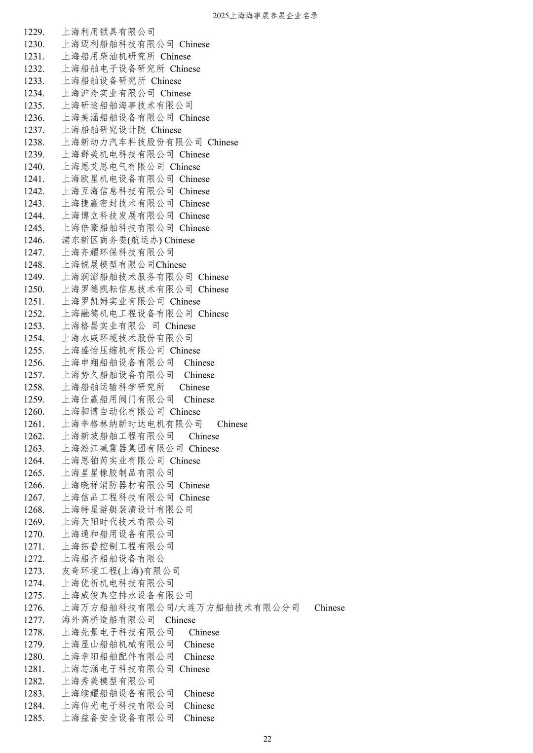 2025上海海事展参展企业名录-第三篇