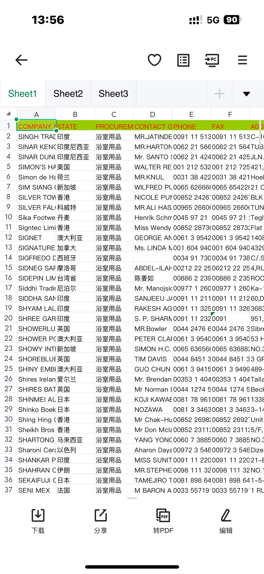 2024年135届广交会海外采购商名单