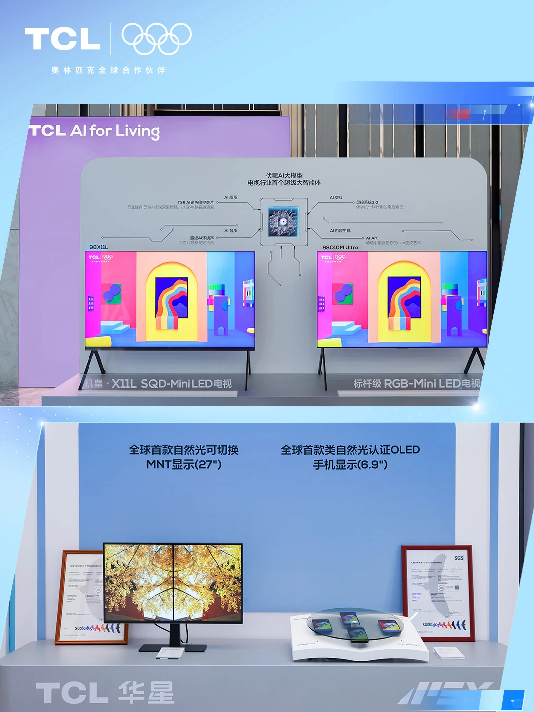 2025TCL全球技术创新大会，圆满闭幕?