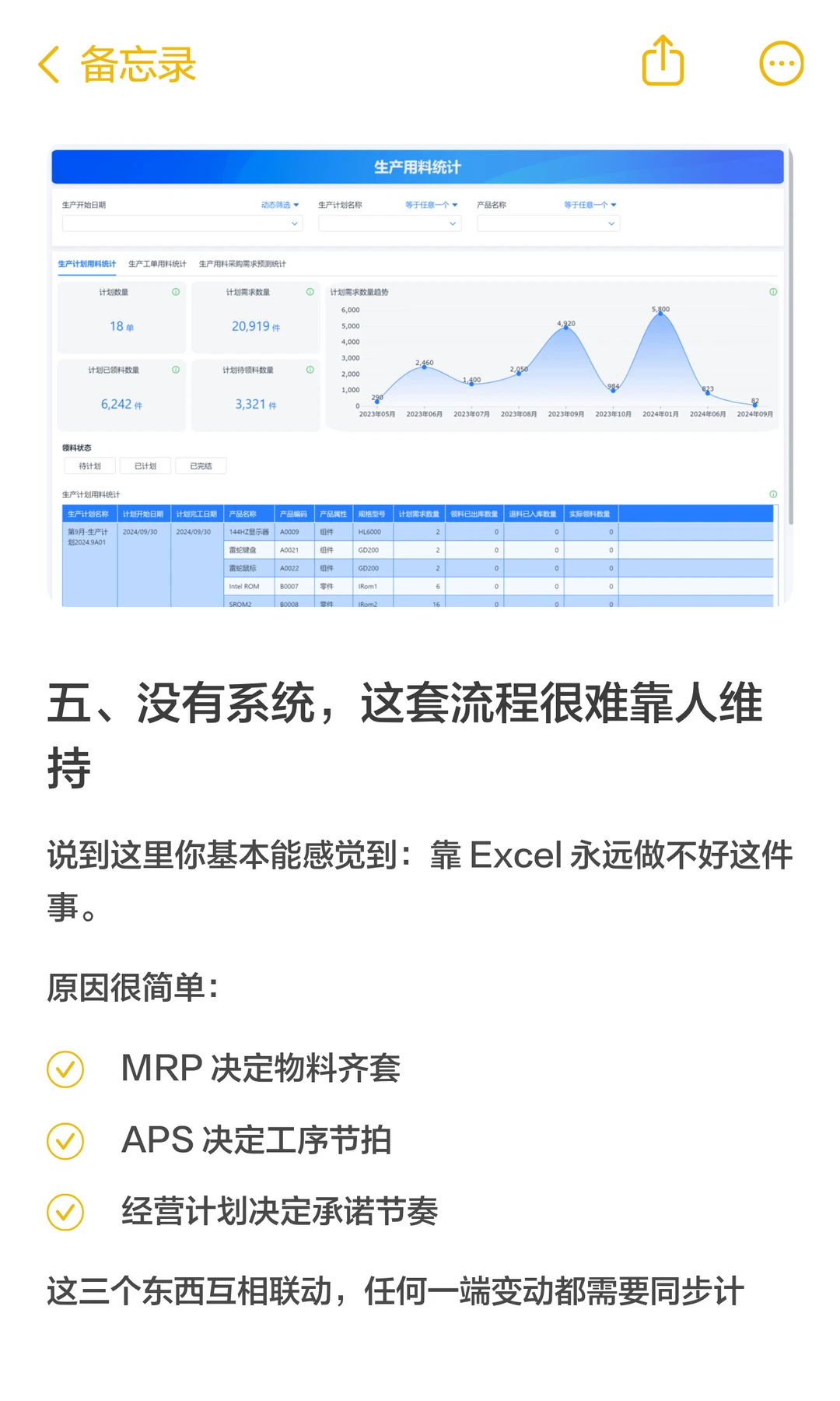 离散制造的四类计划、三条链路一次说清