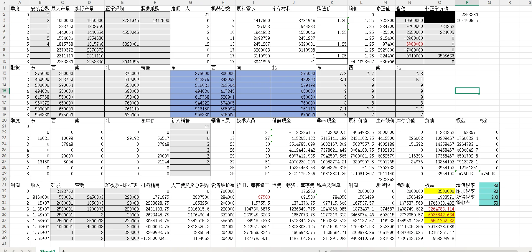 eovs打法723分享2