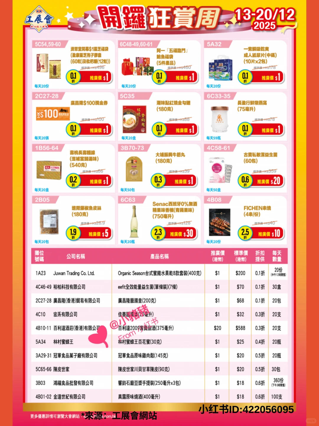 衝衝衝!2025/2026香港工展會!