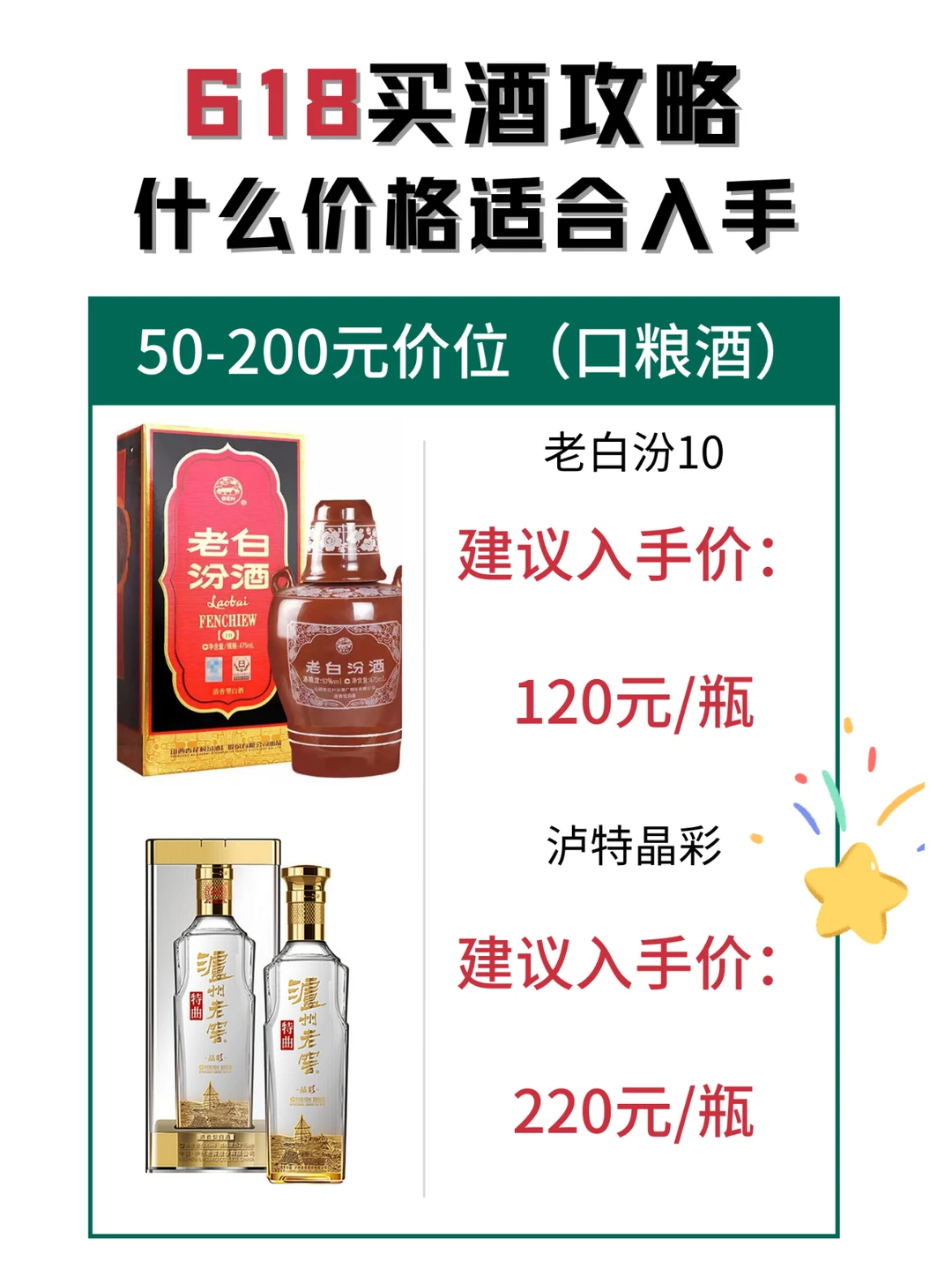 618买酒攻略，白酒什么价格适合入手？