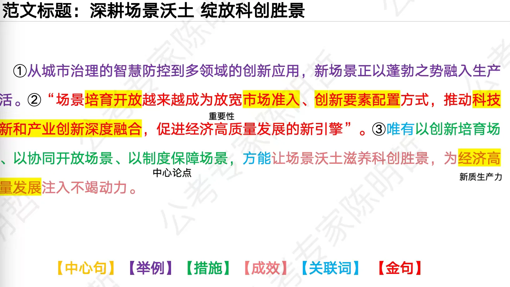 深耕场景,激发科创胜景打卡第二天