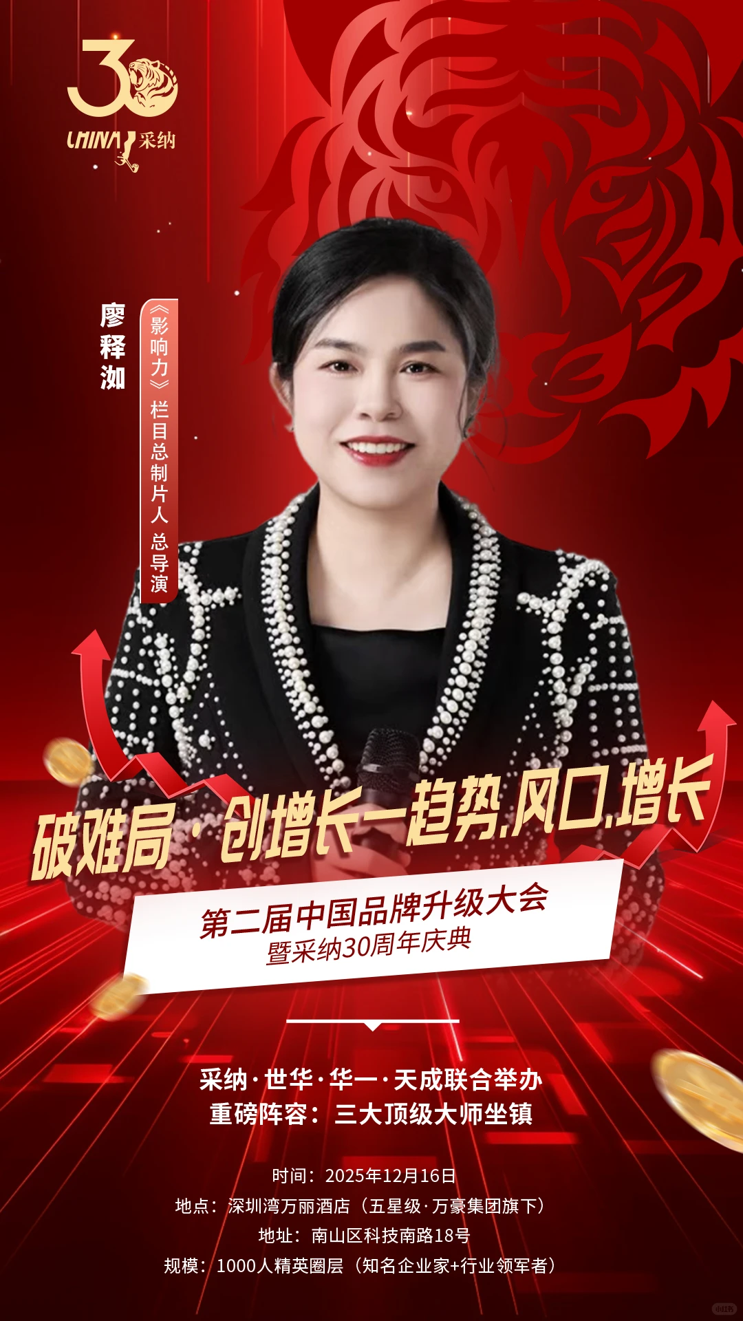 2025年第二届中国品牌升级大会报名中