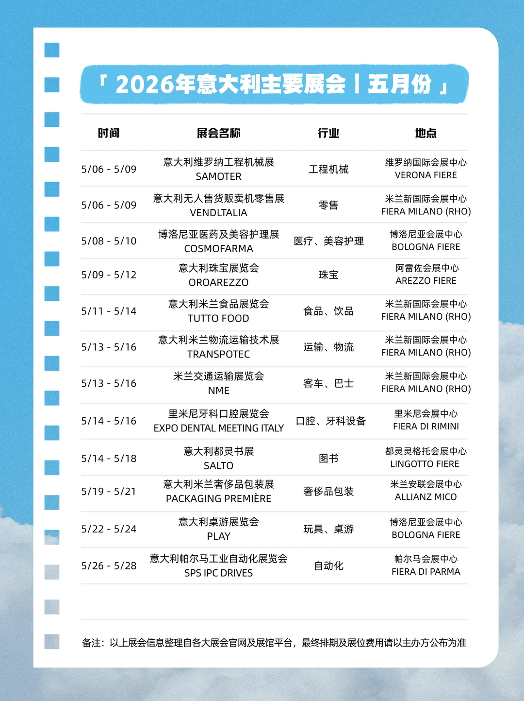 ?? 吐血整理|2026意大利展会时间表