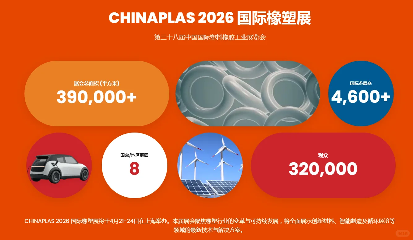 CHINAPLAS 2026中国橡塑展?门票、展位
