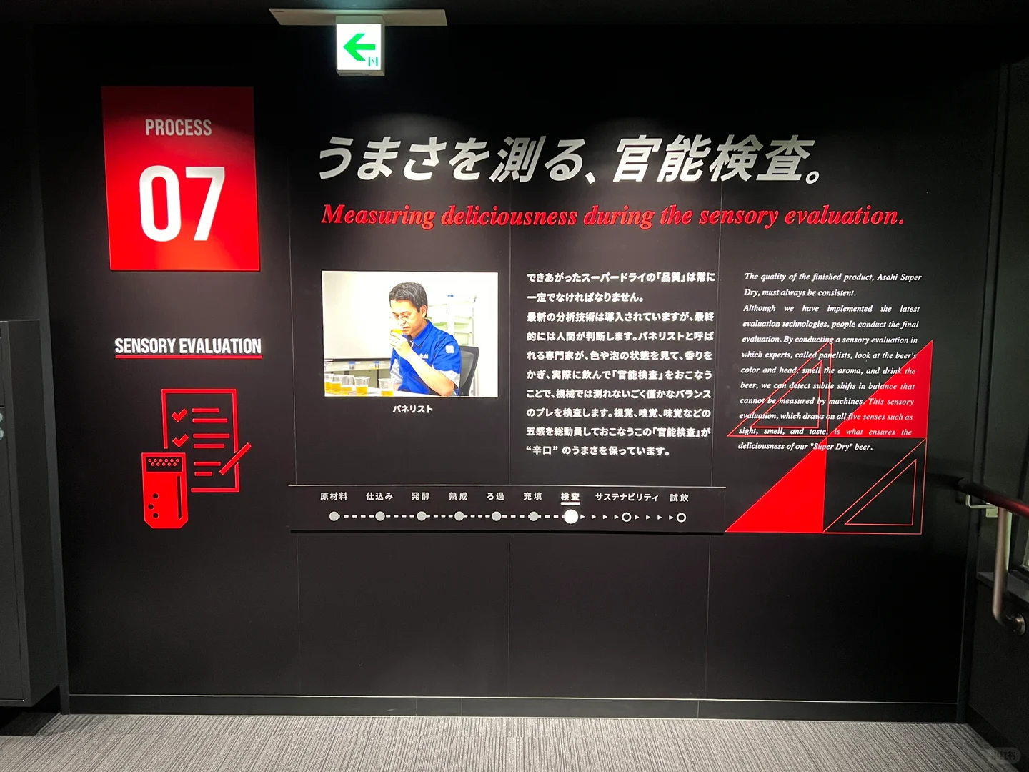 参观朝日啤酒大阪吹田工厂4️⃣