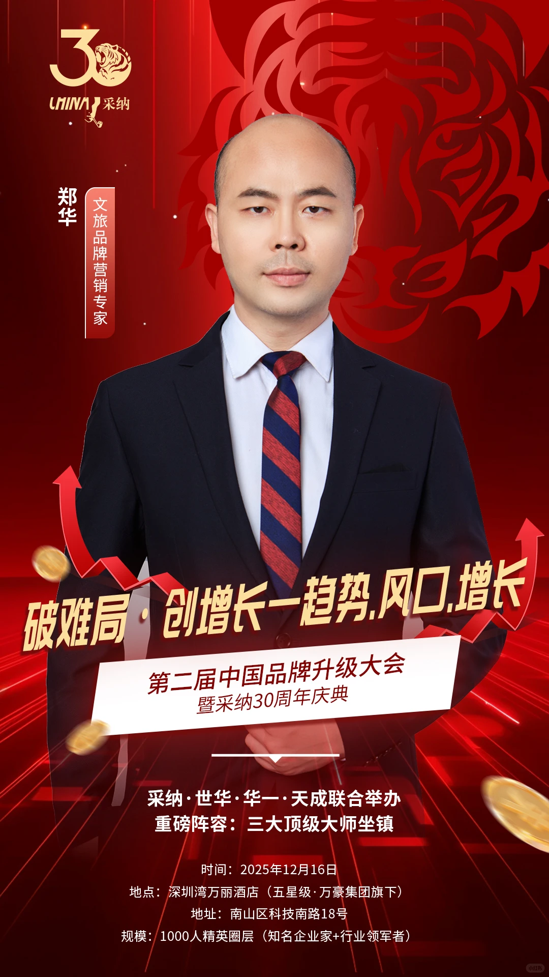 2025年第二届中国品牌升级大会报名中