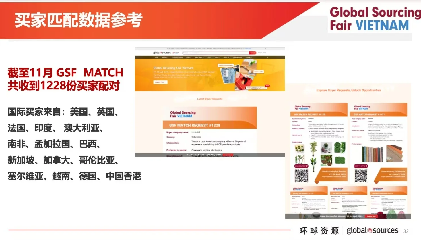 湖南企业订单新风口！掘金环球资源越南展