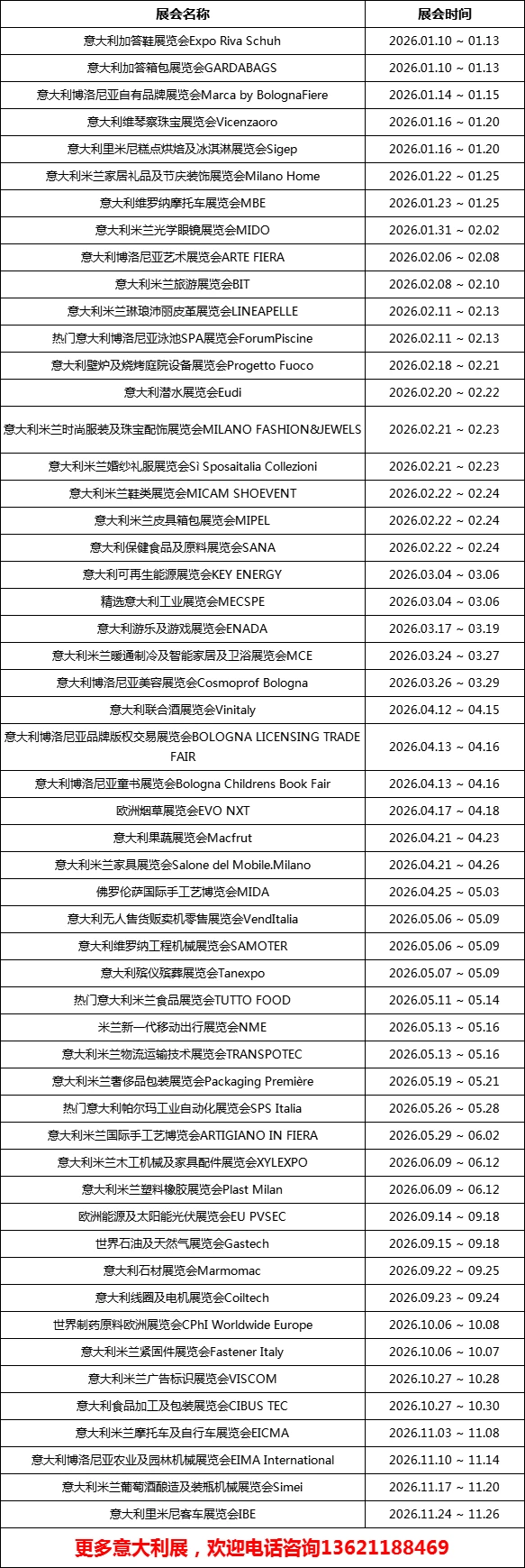 2026年意大利展会一览表