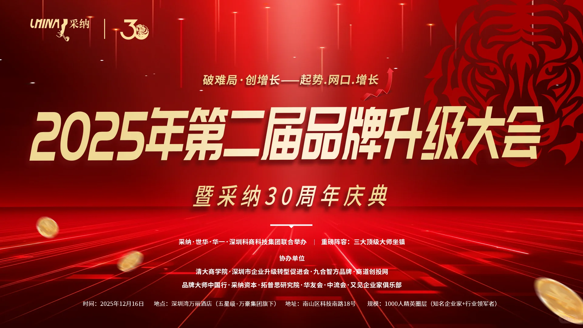 2025年第二届中国品牌升级大会报名中