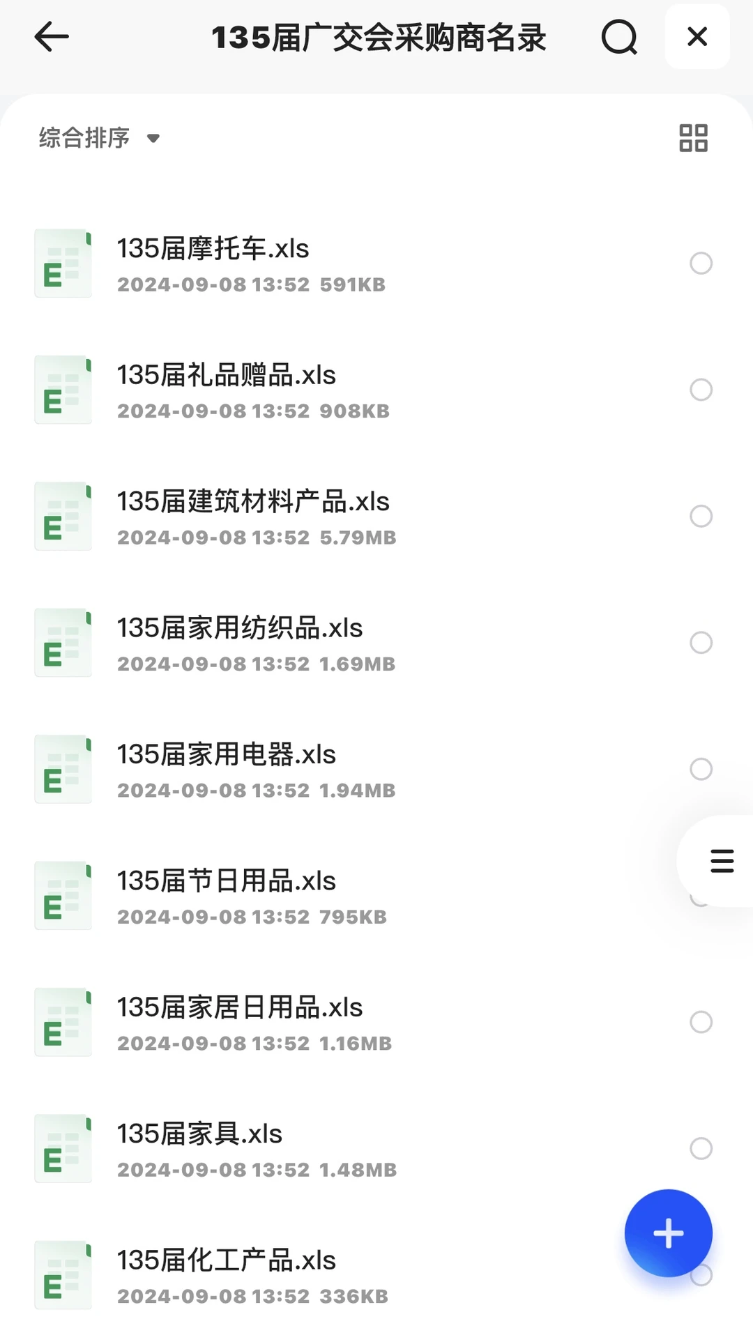 2024年135届广交会海外采购商名单