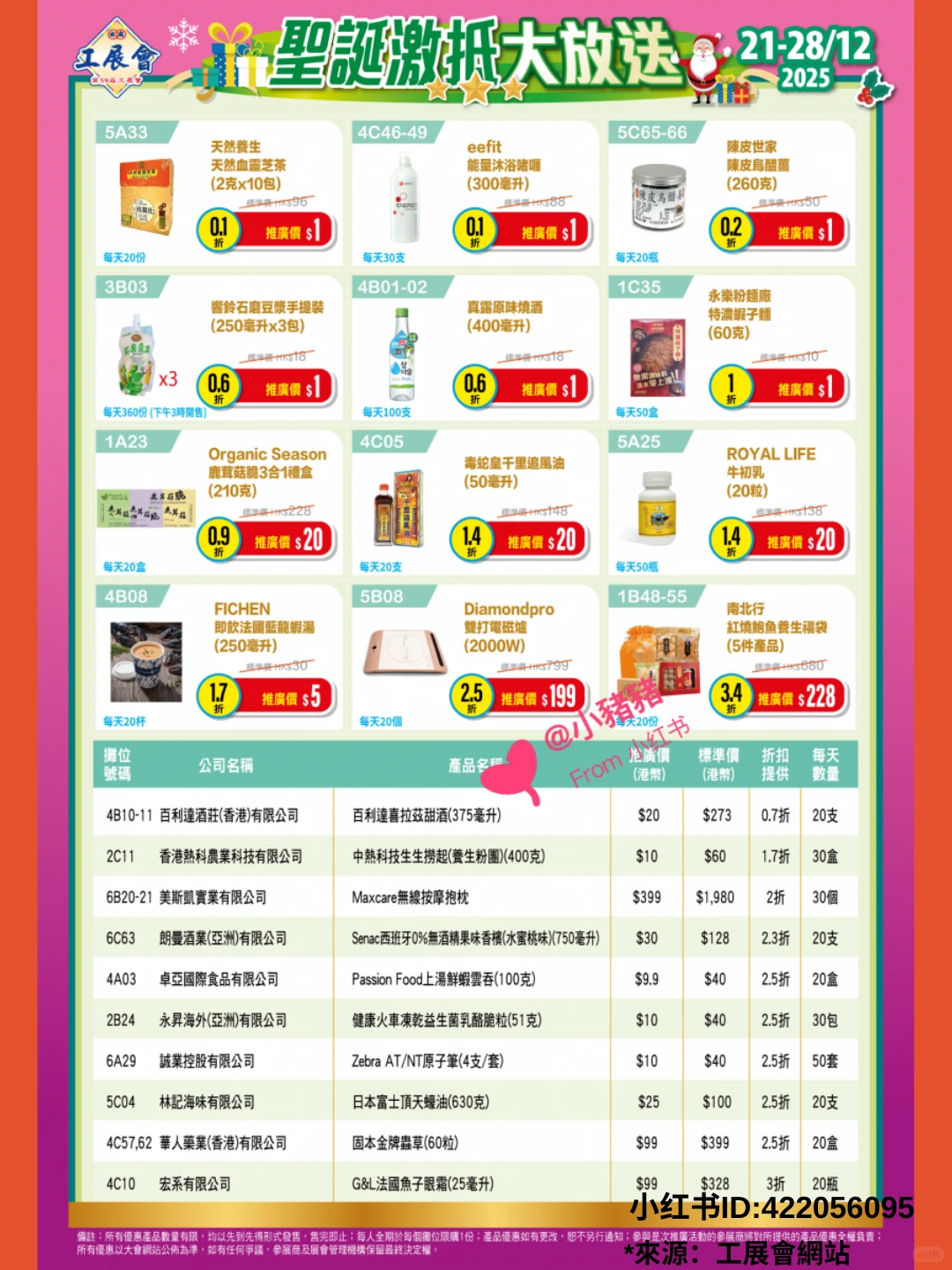 衝衝衝!2025/2026香港工展會!