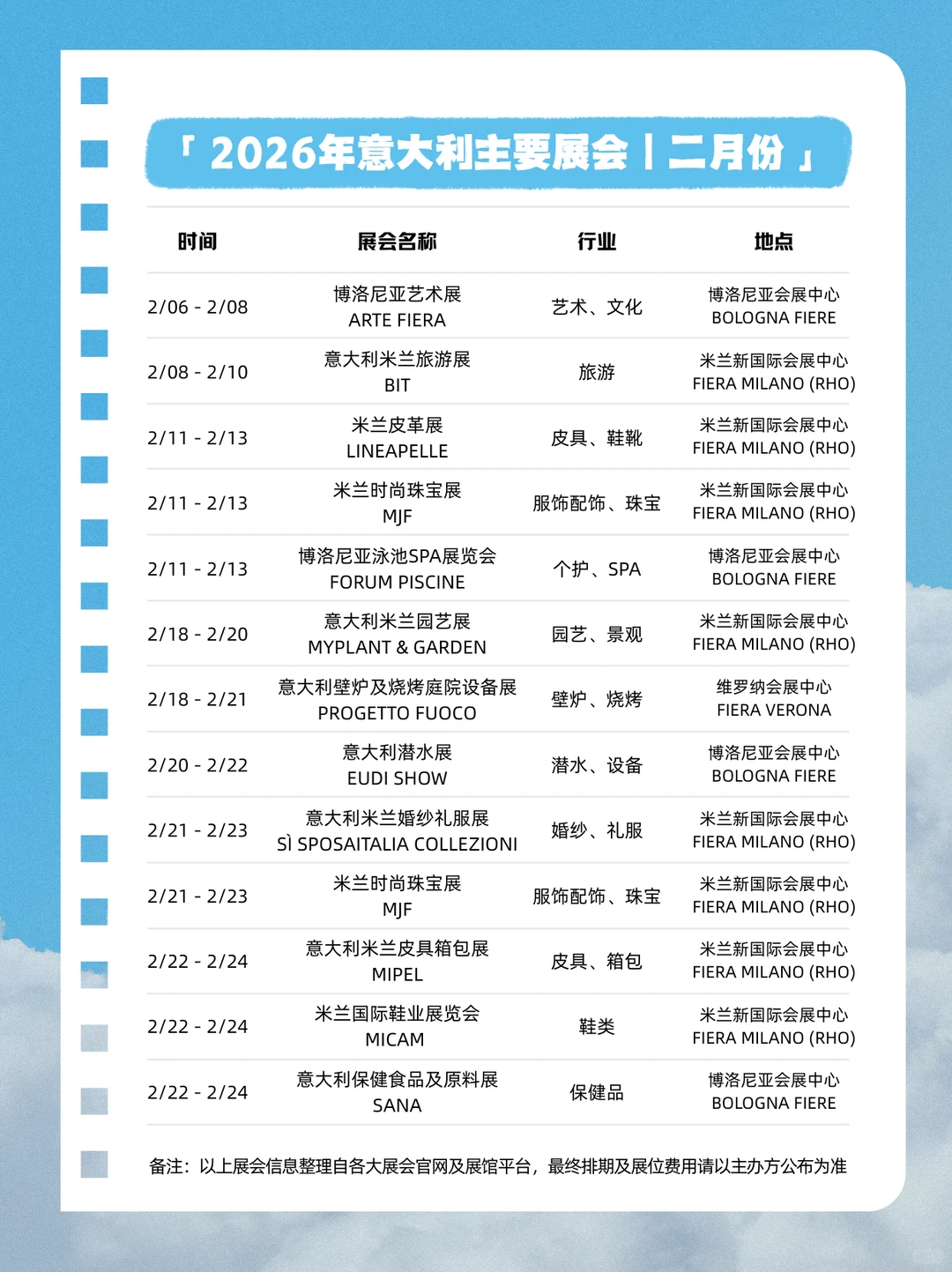 ?? 吐血整理|2026意大利展会时间表