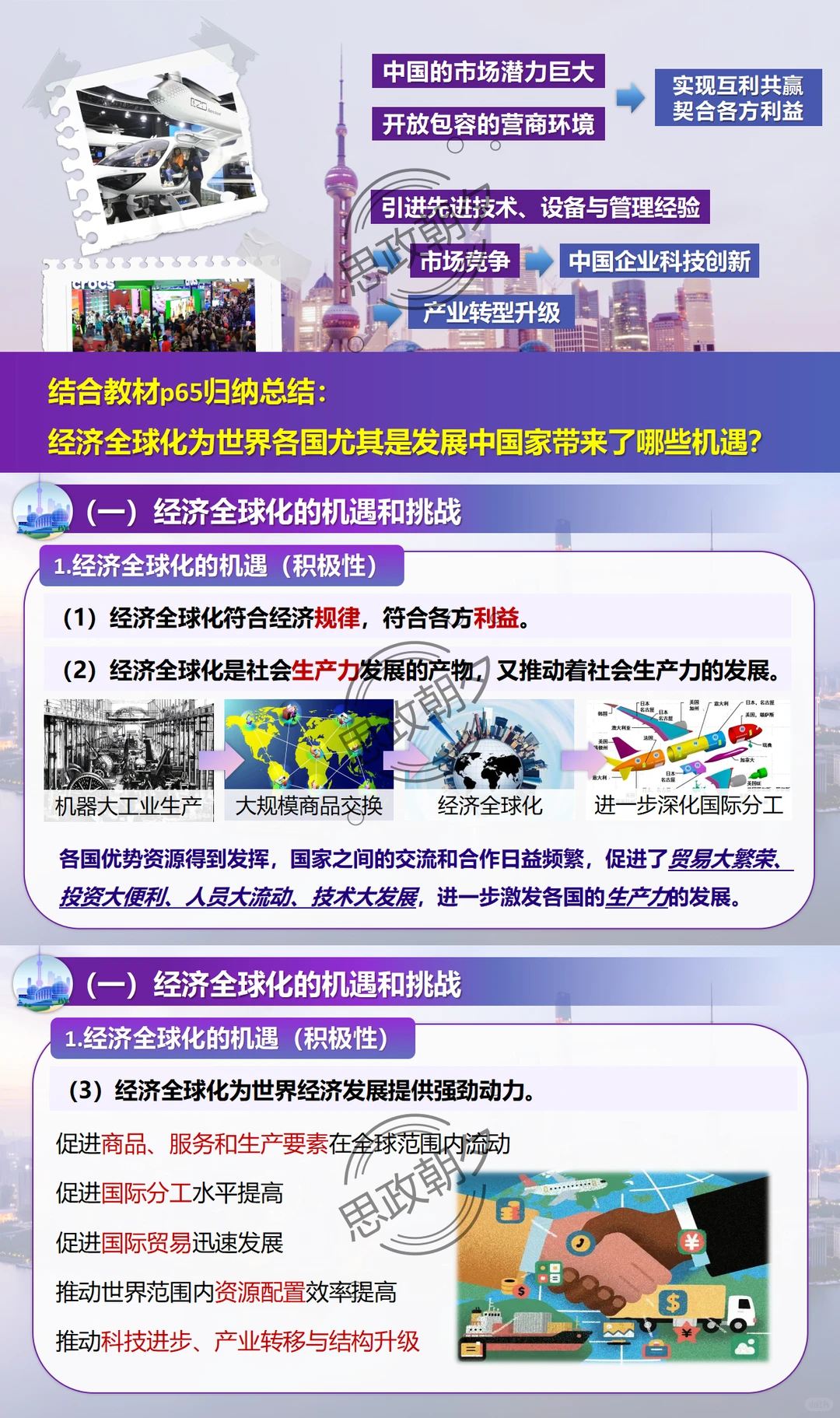 选必一6.2|查收第八届进博会成绩单!