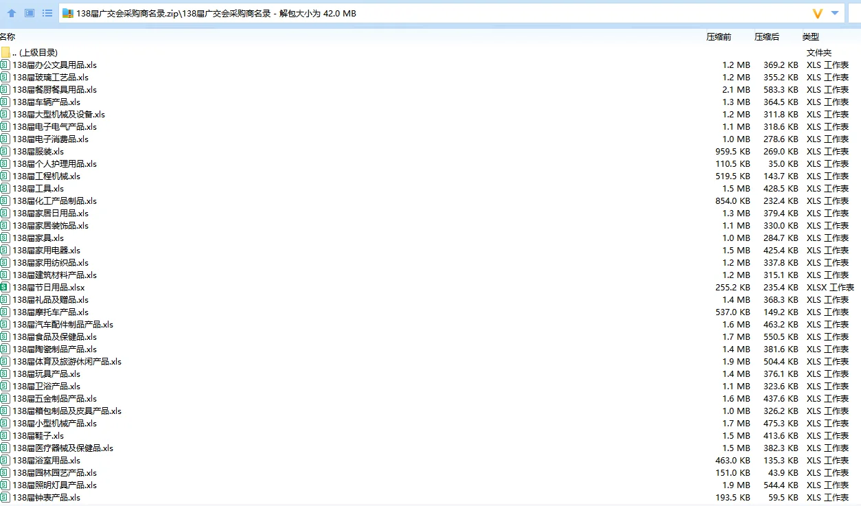 138届广交会境外采购商名录，有偿