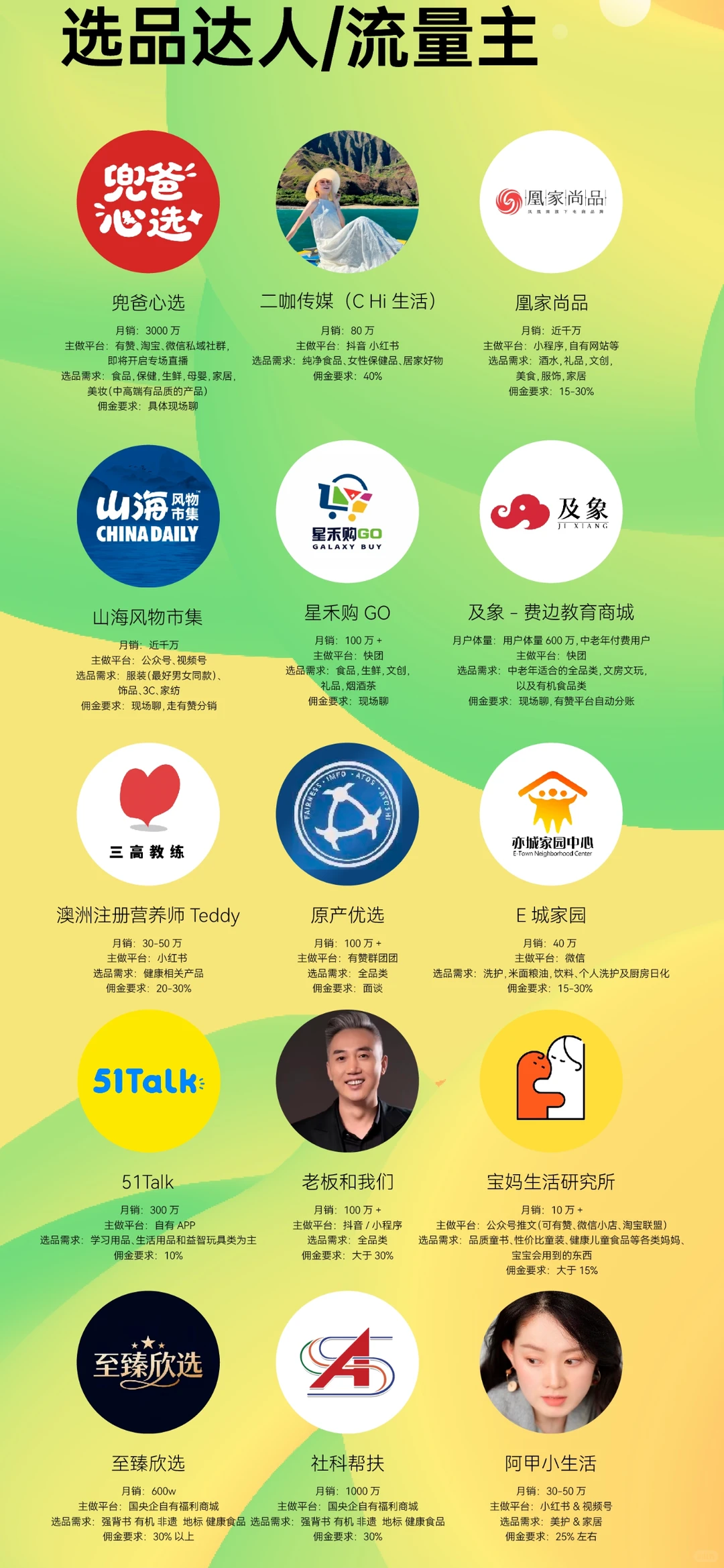 2025北京有赞资源对接会