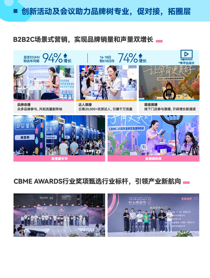 7 月上海 CBME 展10 万 + 买家母婴资源集结