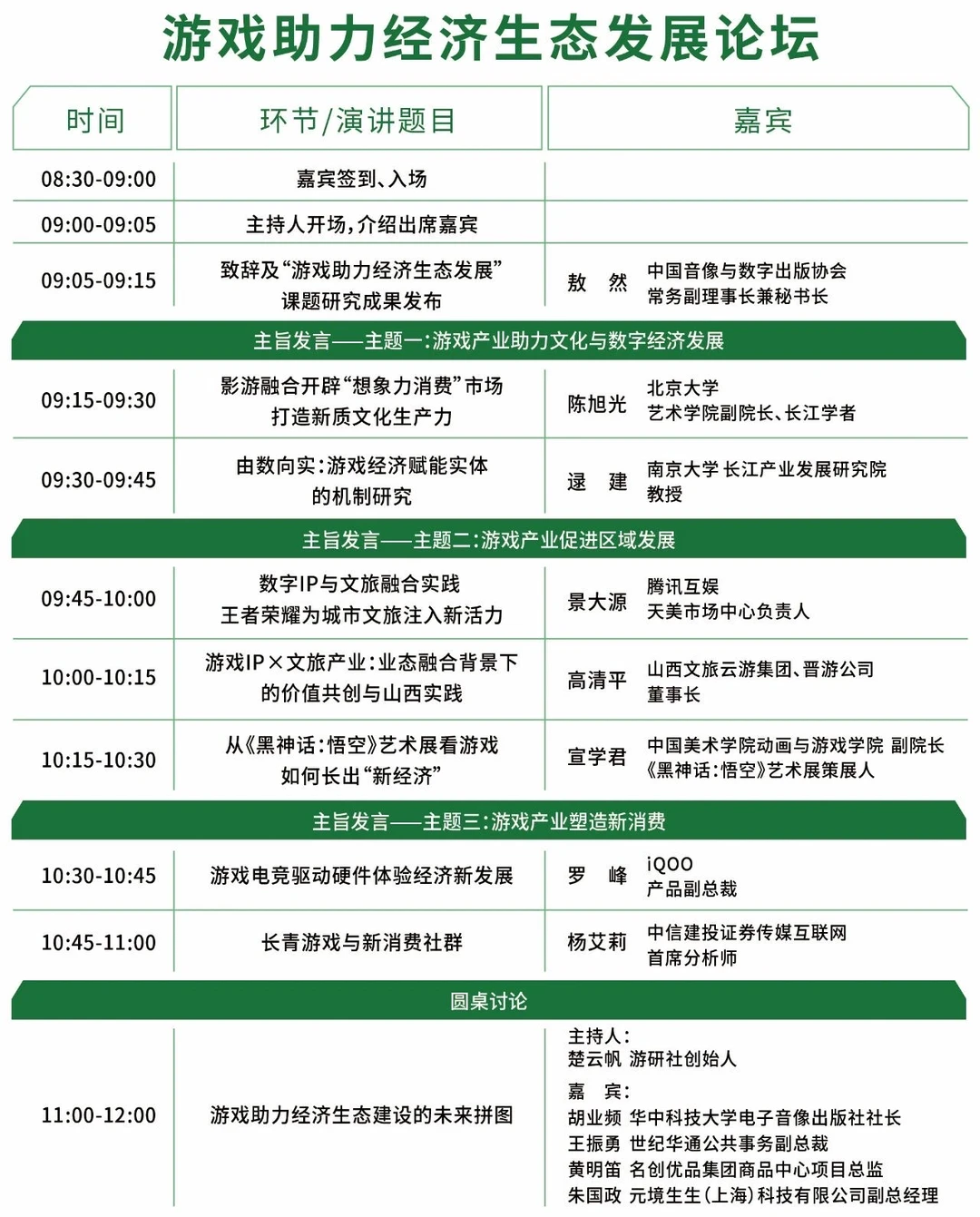 2025中国游戏产业年会12.19日程公布!