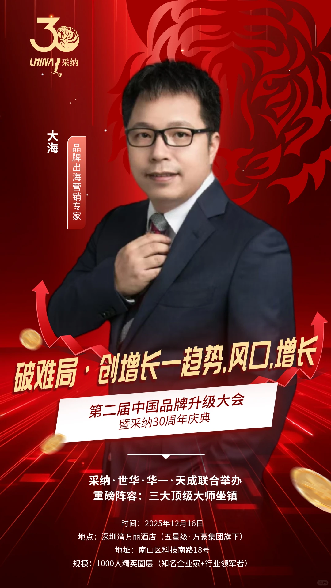 2025年第二届中国品牌升级大会报名中